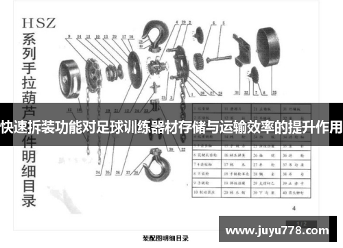 快速拆装功能对足球训练器材存储与运输效率的提升作用