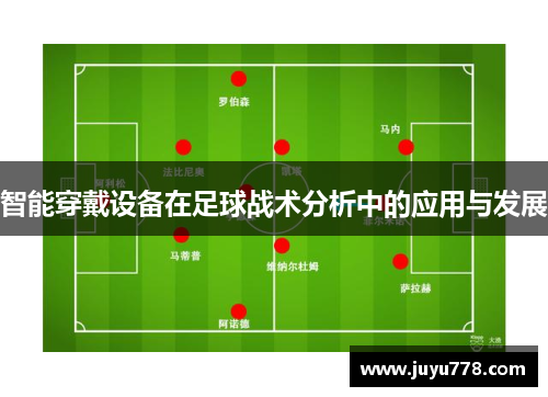 智能穿戴设备在足球战术分析中的应用与发展